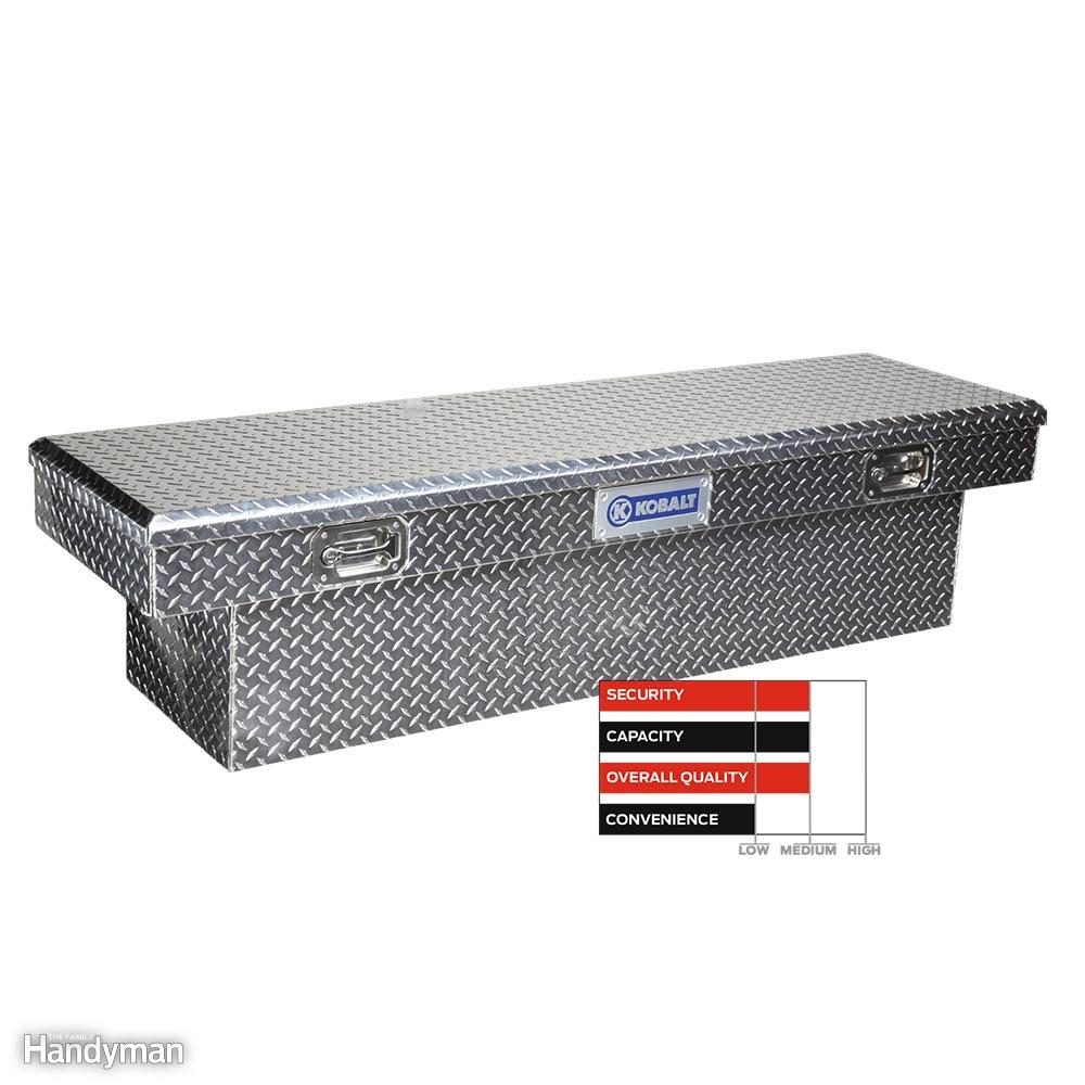 Kobalt Deep Hawkbill Truck Box