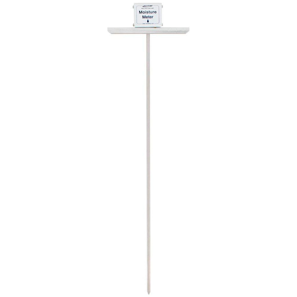meter