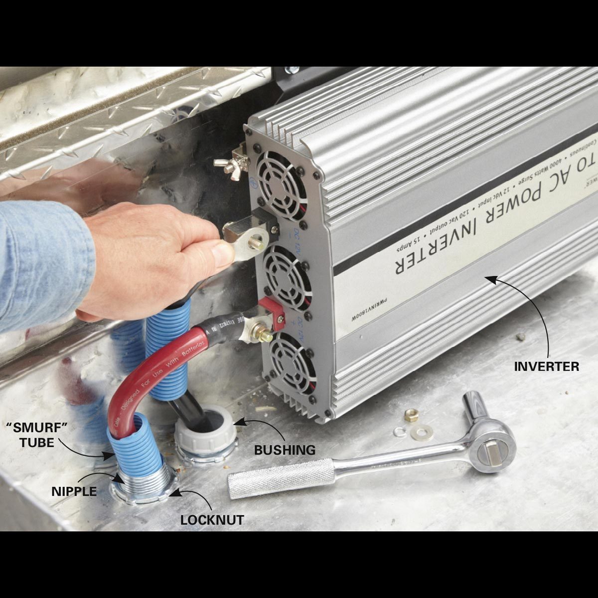 A person uses a wrench to connect wires to a power inverter, surrounded by various plumbing components on a metallic surface.
