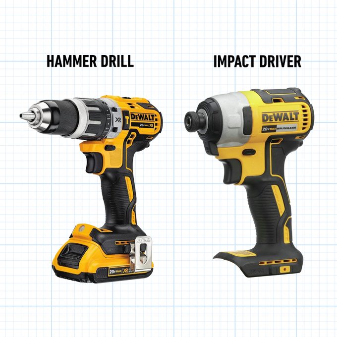 Hammer Drill vs. Impact Driver: What’s the Difference?