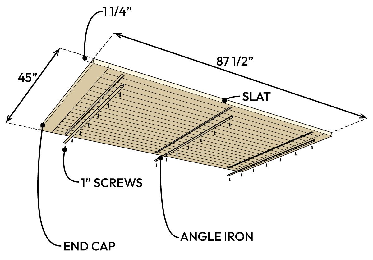Butcher Block Top