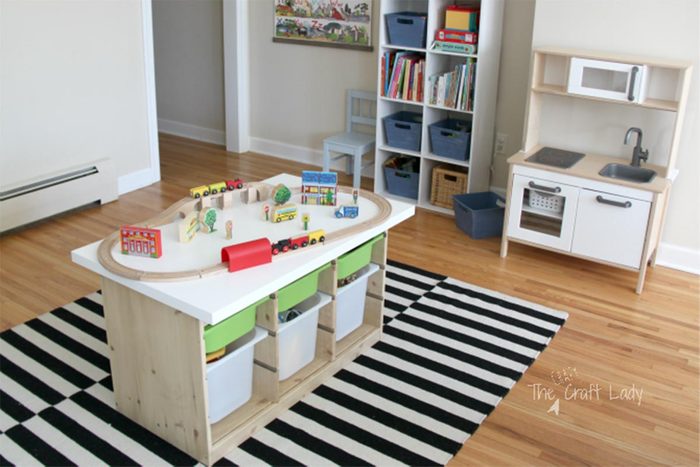 Activity table